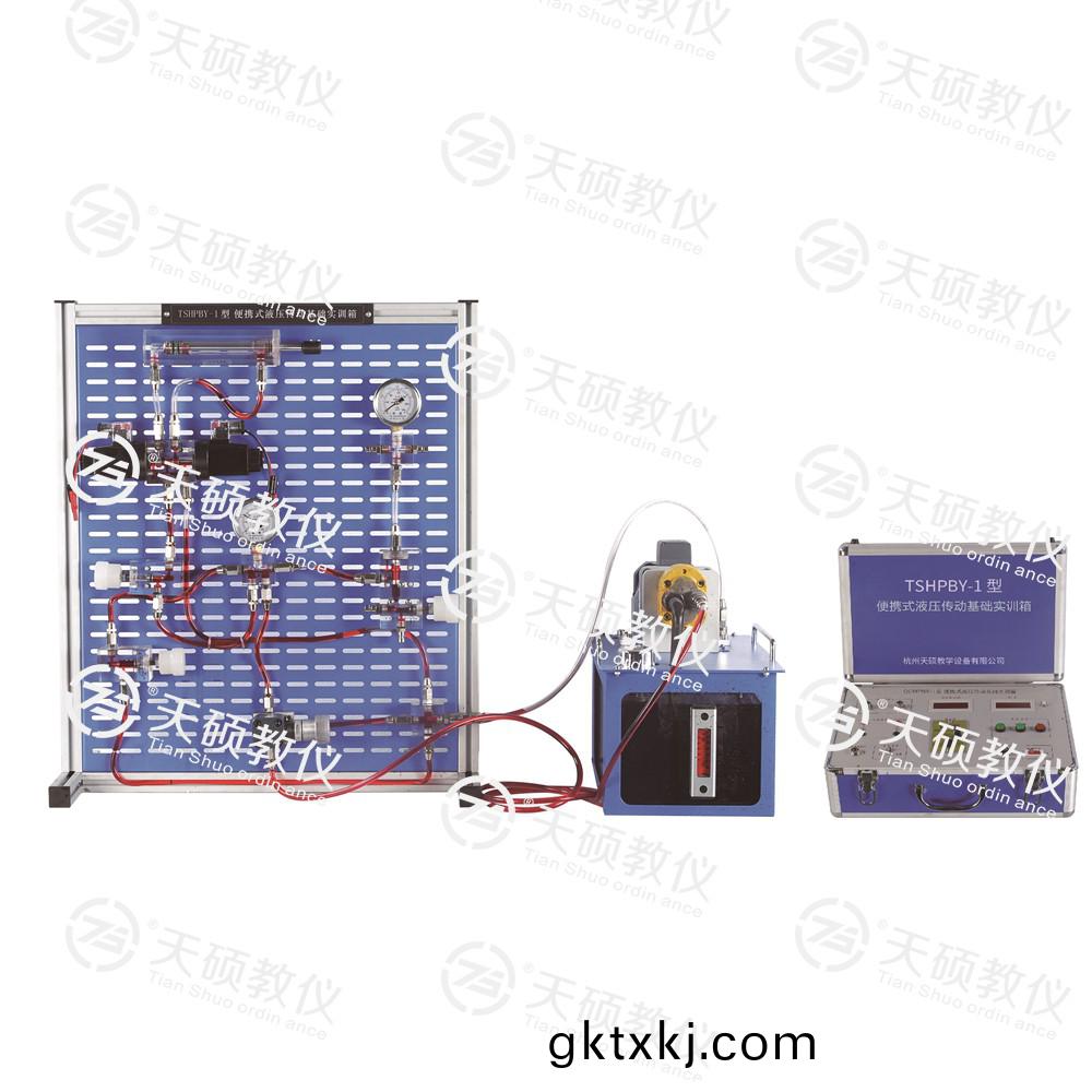 TSHPBY-1型(xing) 便(bian)攜式液壓傳(chuan)動基礎實(shi)訓箱(xiang)